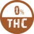 thc zero no thc